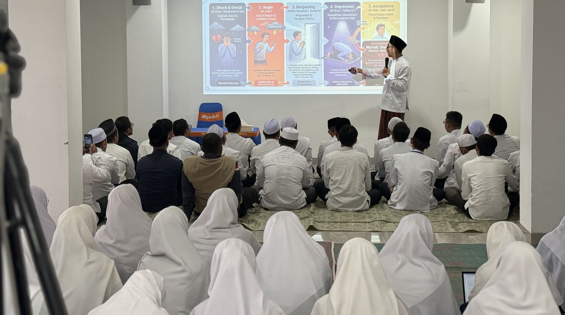 Menepatkan Arah, Menjaga Berkah 